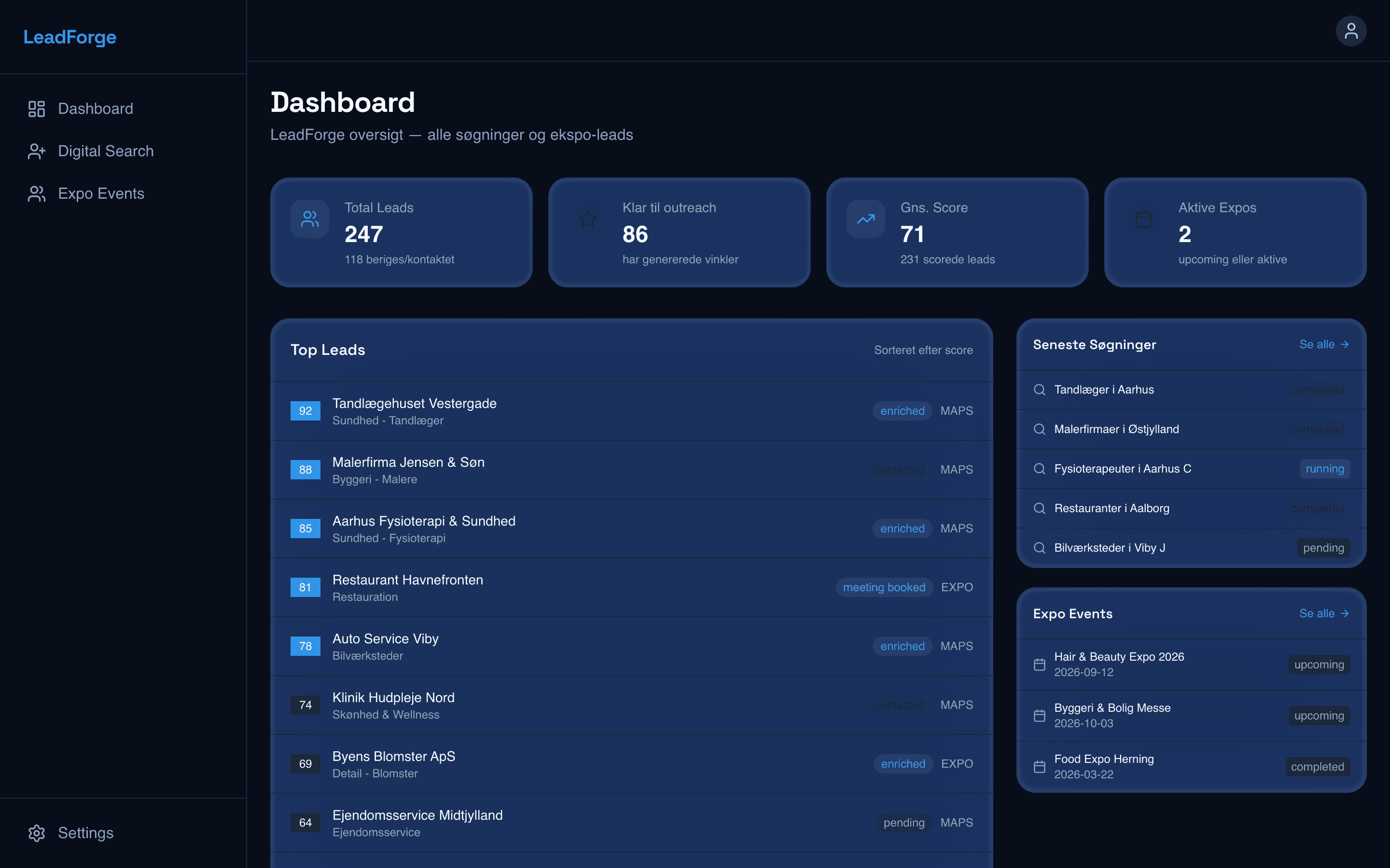 The dashboard: every lead scored and sorted