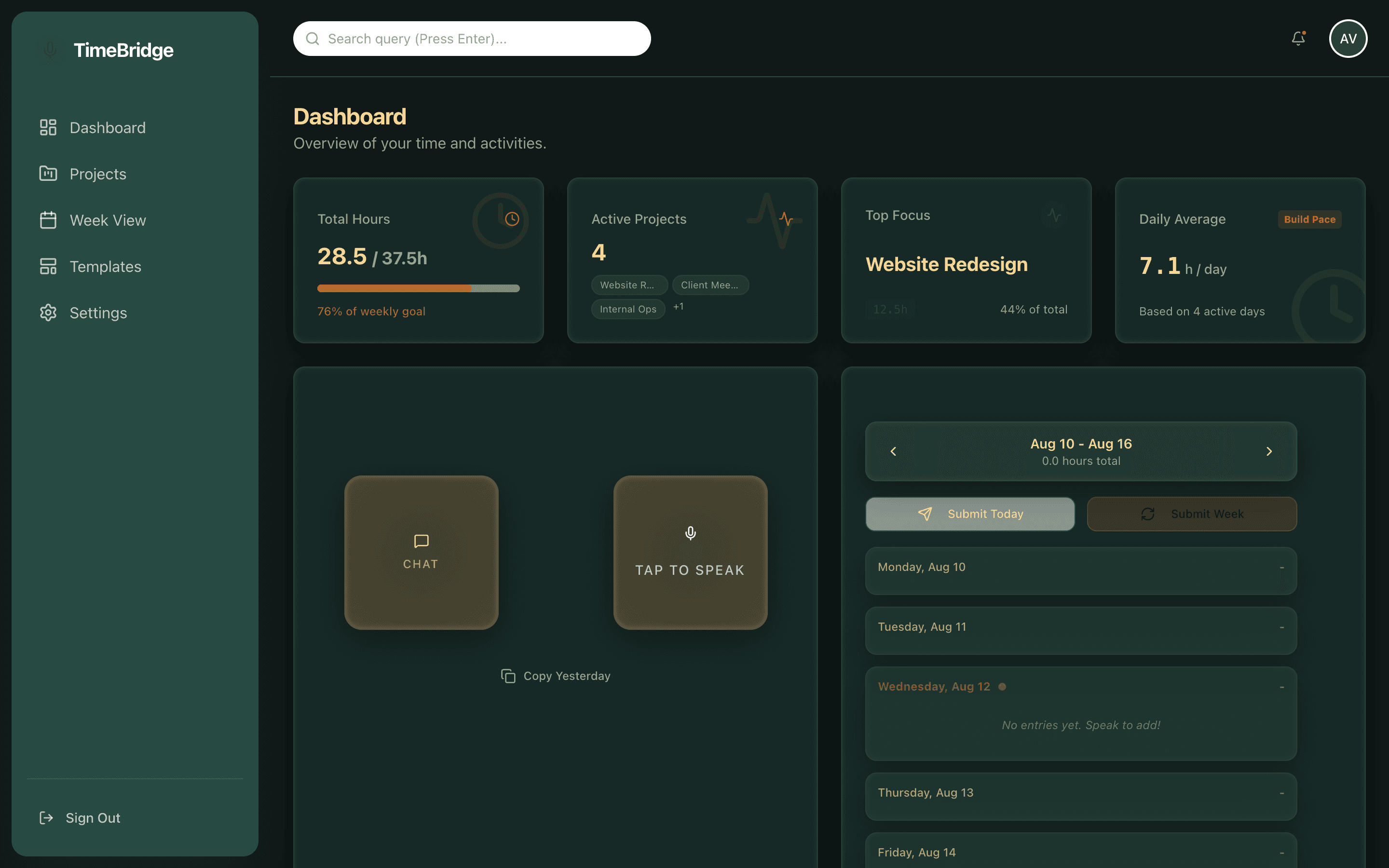 The dashboard: your week at a glance